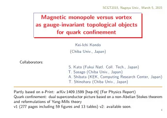 Magnetic monopole versus vortex  as gauge-invariant topological objects  for quark confinement