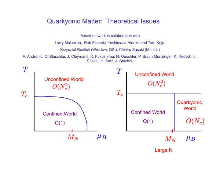 quarkyonic matter theoretical issues