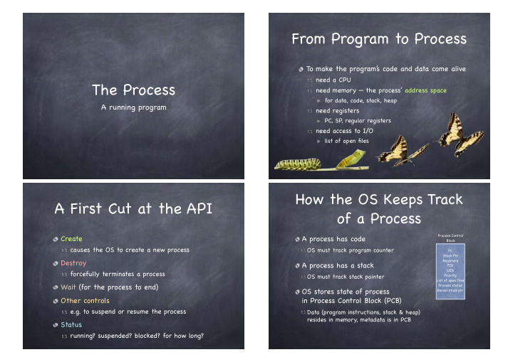 from program to process
