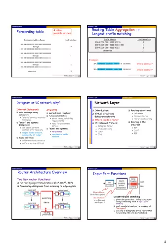 4  Network Layer  Network Layer  Network Layer  Network Layer  Switching Via Memory  Three types of