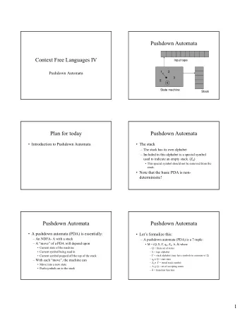 Pushdown Automata  Context Free Languages IV  Input tape  1  2  Pushdown Automata  3  5  4  State
