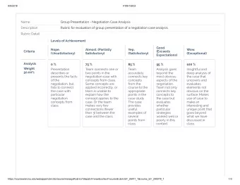 Name  Group Presentation - Negotiation Case Analysis  Description  Rubric for evaluation of group