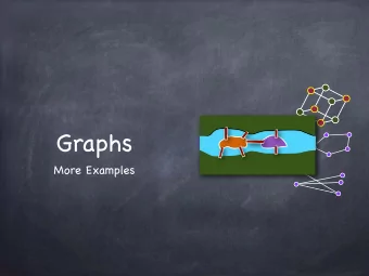 Graphs  More Examples  More Examples  More Examples Path graph P n : V = {1,,n} and  E = {