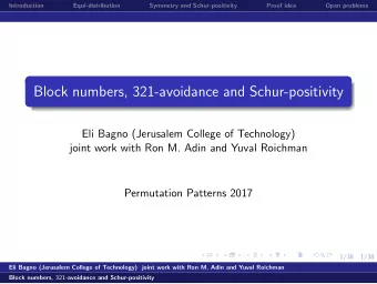Block numbers, 321-avoidance and Schur-positivity  Eli Bagno (Jerusalem College of Technology)