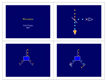 Wavenets  John Chapin  MIT  x  x  x  x  x  x  x  x  x  y  z  y  z  y  y  z  y  y  z  z  z  z  A  A