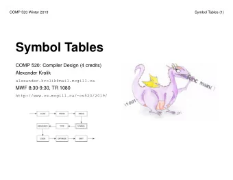 Symbol Tables  COMP 520: Compiler Design (4 credits)  Alexander Krolik