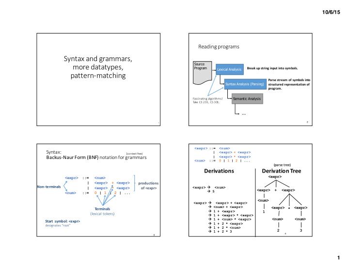 syntax and grammars more datatypes