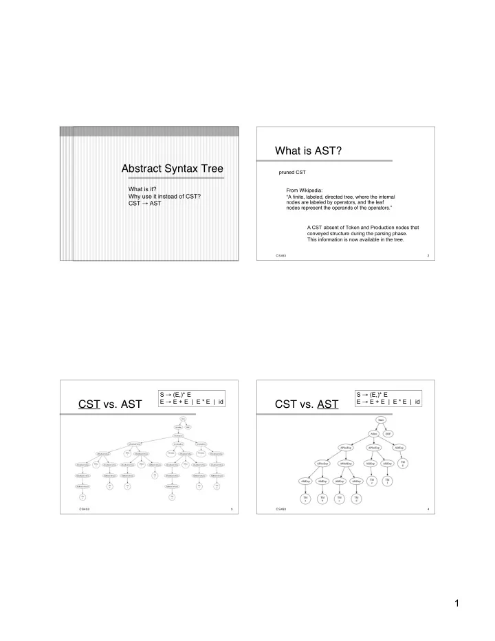 what is ast abstract syntax tree