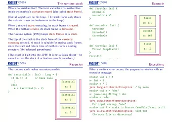 Example  The runtime stack  Where do variables live? The local variables of a method live  def