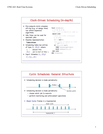 Clock-Driven Scheduling (in-depth)    Pre-compute static schedule  off-line (e.g. at design