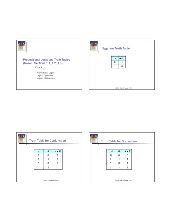 10/13/15  Nega%on  Truth  Table    A  A  Propositional Logic and Truth Tables  0  1
