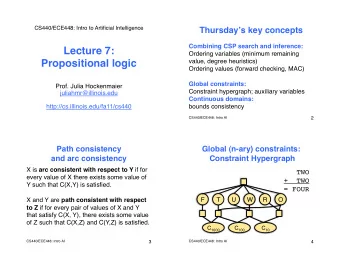 Lecture 7:   Ordering variables (minimum remaining value, degree heuristics)  Propositional