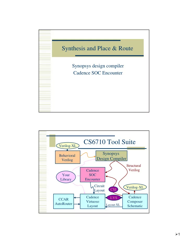 cs6710 tool suite