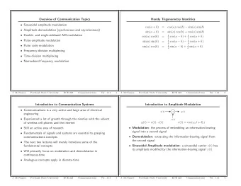 Overview of Communication Topics  Handy Trigonometry Identities  Sinusoidal amplitude modulation