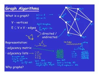 Graph Algorithms  What is a graph?  V - vertices E  V x V - edges  directed /  undirected