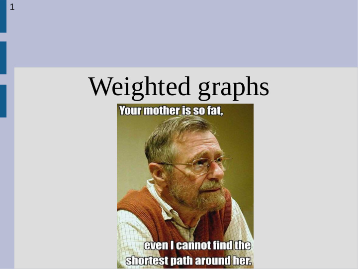 weighted graphs
