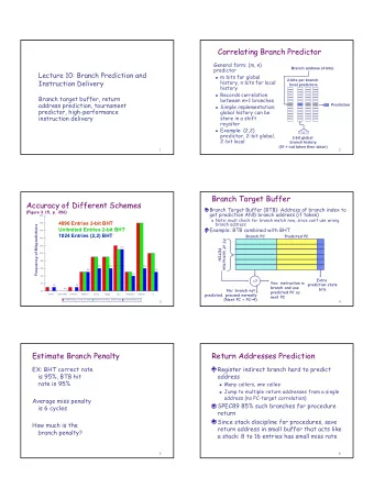 1  Tournament Branch Predictor  Accuracy of Return Address Predictor  Used in Alpha 21264: Track