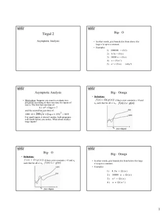 Tirgul 2  Asymptotic Analysis  In other words, g ( n ) bounds f ( n ) from above (for large n