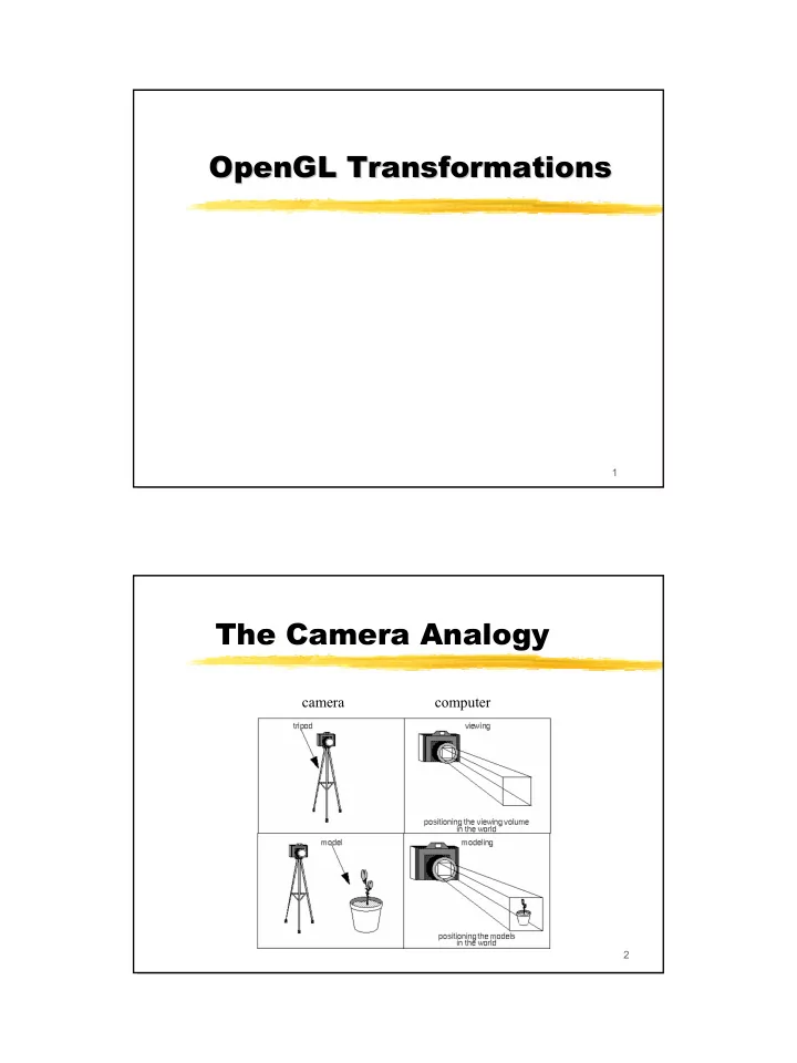 opengl transformations opengl transformations