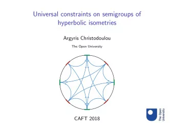 Universal constraints on semigroups of  hyperbolic isometries  Argyris Christodoulou  The Open