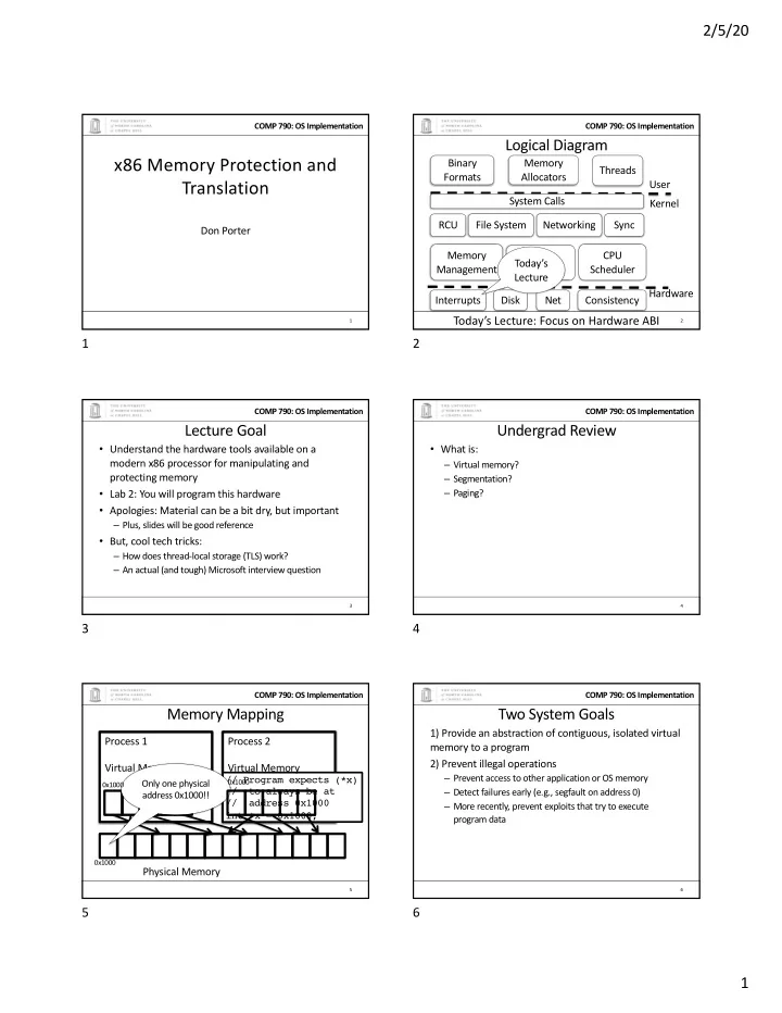 x86 memory protection and