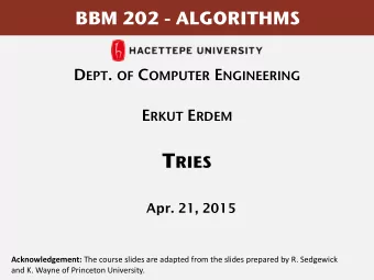 Review:  summary of the performance of symbol-table  implementations  Order of growth of the