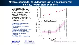 high  N , steady-state scenarios  5 W.W. (Bill) Heidbrink 1  Amplitude with J. Ferron, 2 C.