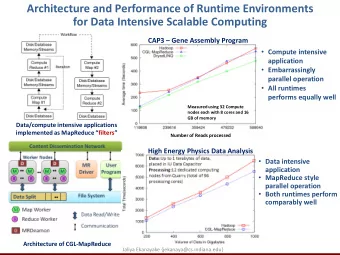 for Data Intensive Scalable Computing CAP3  Gene Assembly Program  Compute intensive