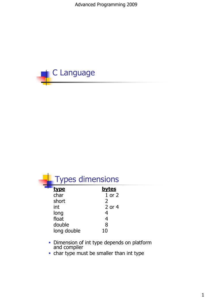 c language types dimensions