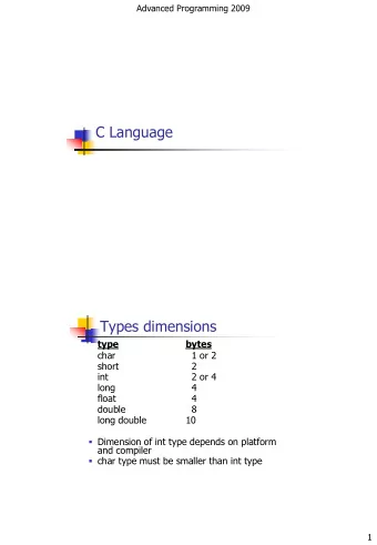 C Language  Types dimensions  type  bytes  char  1 or 2  short  2  int  2 or 4  long  4  float  4