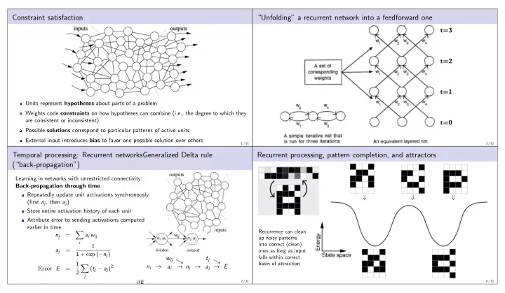 constraint satisfaction unfolding a recurrent network