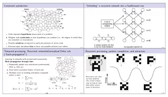 Constraint satisfaction  Unfolding a recurrent network into a feedforward one  t=3  t=2  t=1