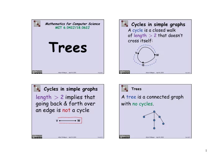 trees