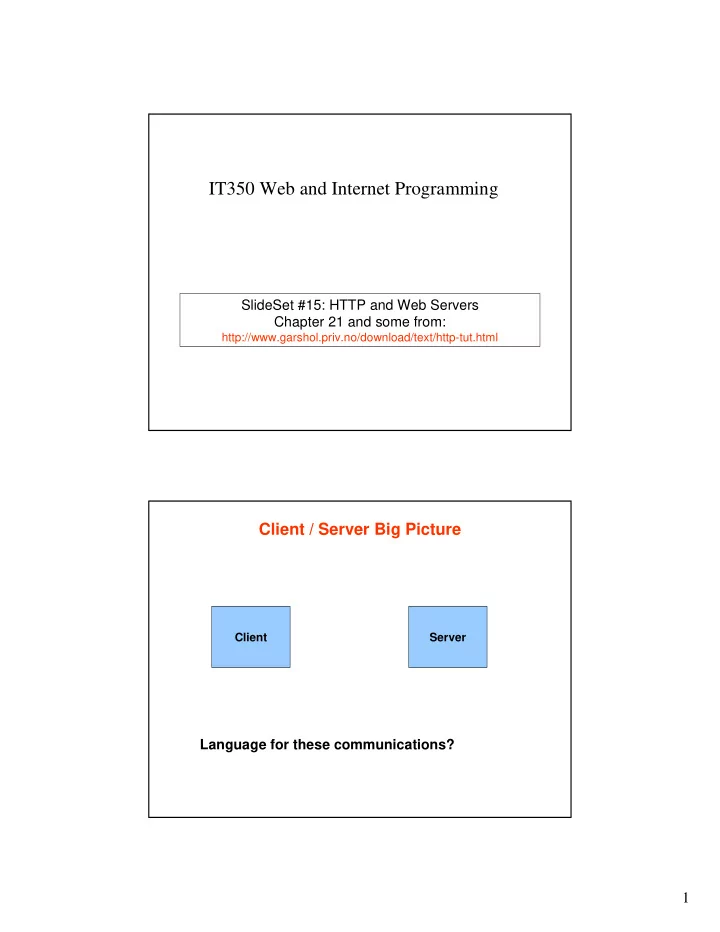 it350 web and internet programming