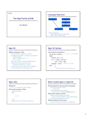 The Algol Family and ML  Lisp  Algol 60  Algol 68  John Mitchell  Pascal  ML  Modula  Many other