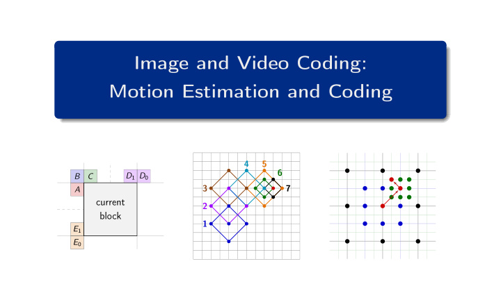 image and video coding motion estimation and coding
