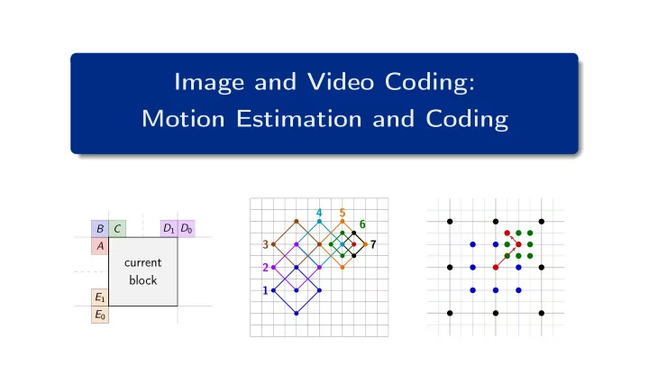 image and video coding motion estimation and coding