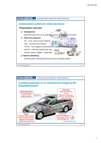 Communication systems for vehicle electronics  Presentation overview  Background  automotive