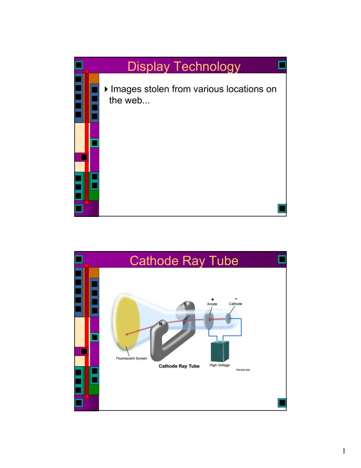 display technology