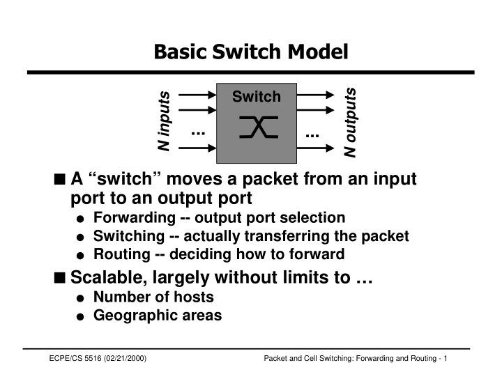 n outputs n inputs switch a switch moves a packet from an