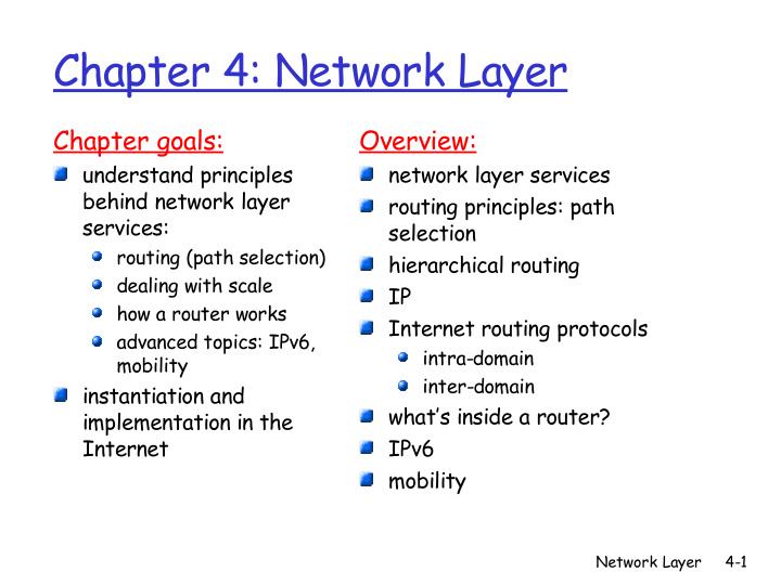 chapter 4 network layer