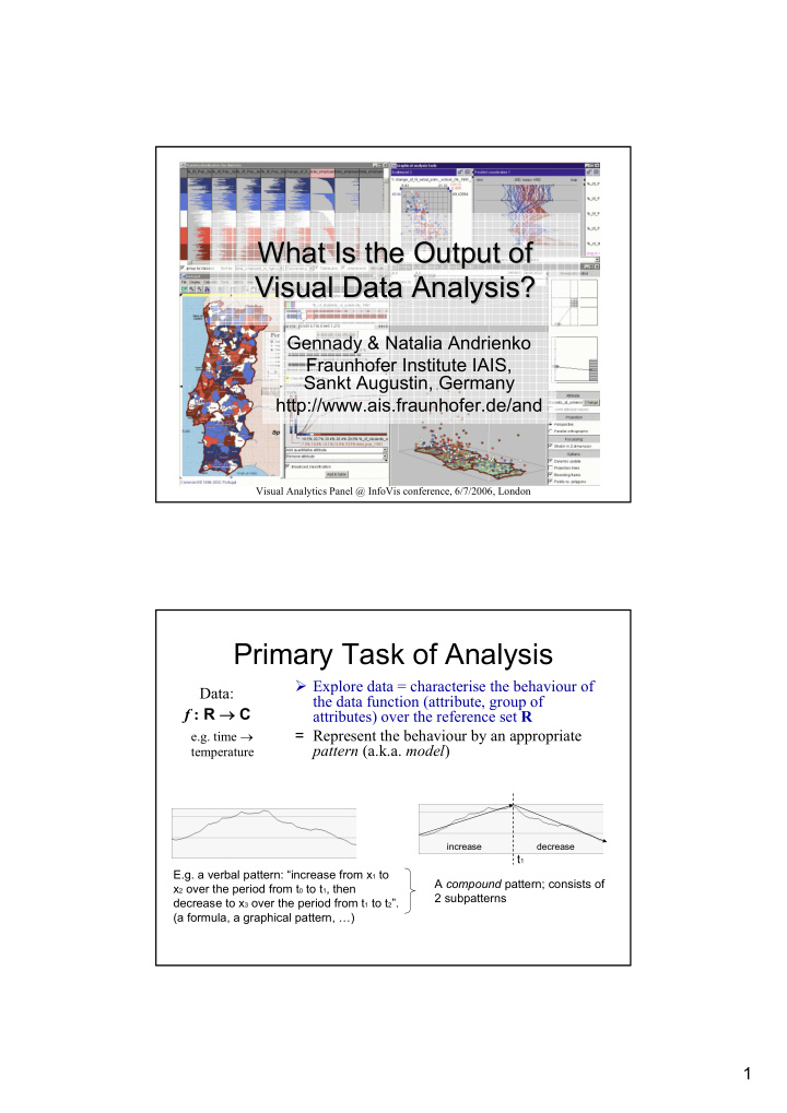what is the output of what is the output of visual data