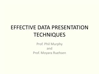 EFFECTIVE DATA PRESENTATION  TECHNIQUES  Prof. Phil Murphy  and  Prof. Moyara Ruehsen Tuftes