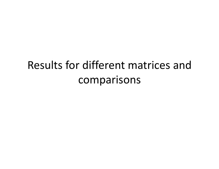 results for different matrices and comparisons dense