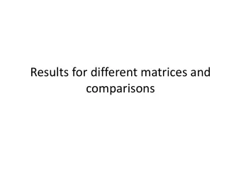 Results for different matrices and comparisons  Dense Matrices  Rectangular Matrices
