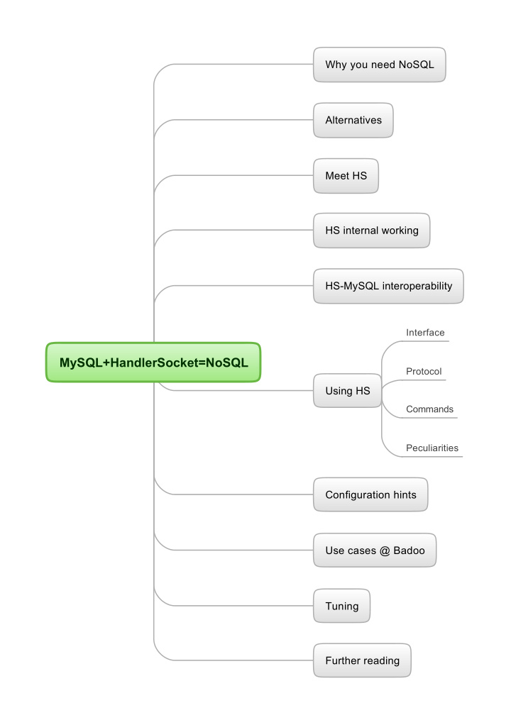 mysql handlersocket nosql