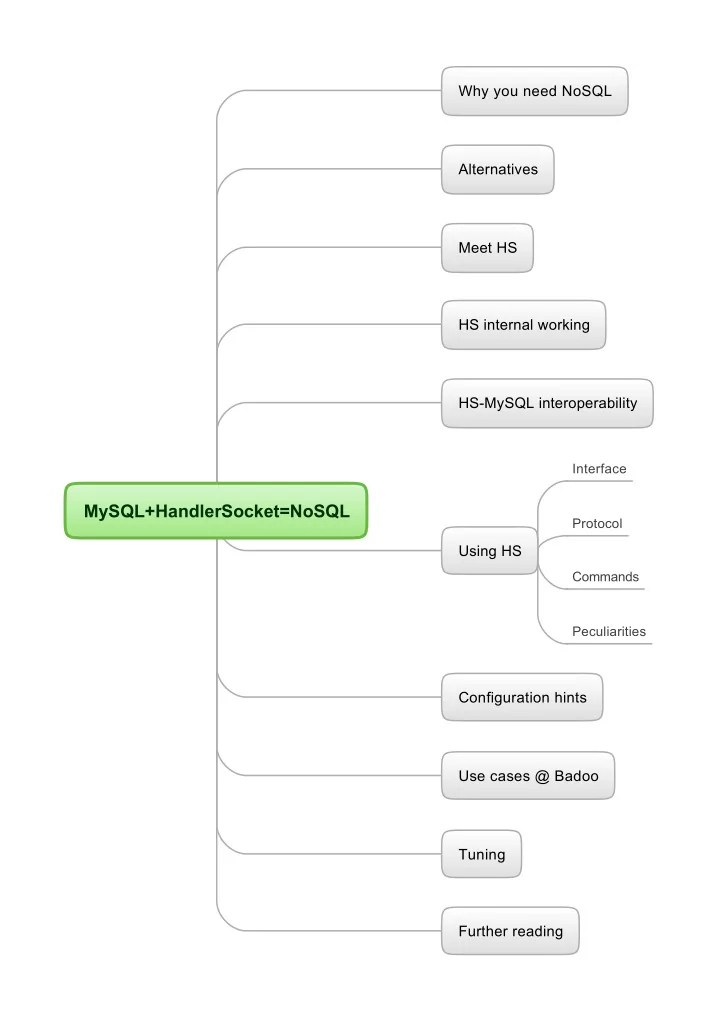 mysql handlersocket nosql