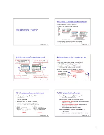 1  rdt2.0: FSM specification  rdt2.0: operation with no errors  rdt_send(data)  rdt_send(data)