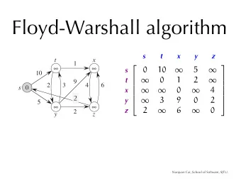 Floyd-Warshall algorithm  s  t  x  y  z  t  x  1      s  0  10  5          10  t