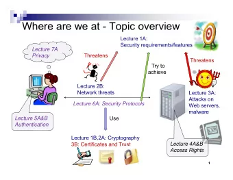 Where are we at - Topic overview  Lecture 1A:  Security requirements/features  Lecture 7A
